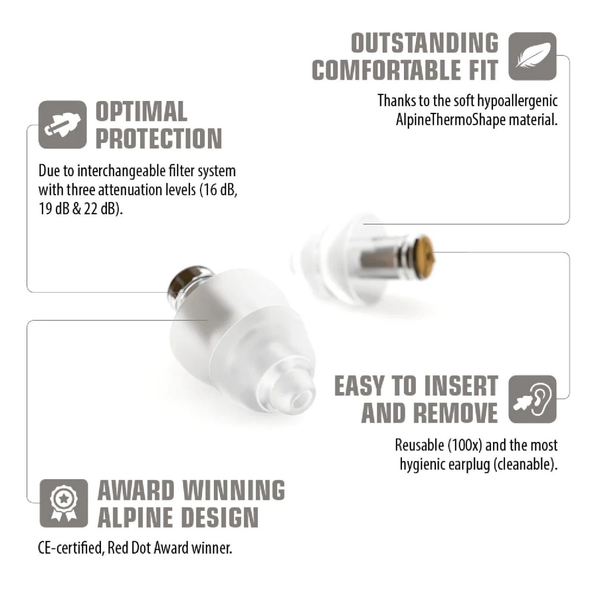 Alpine - MusicSafe Pro - High Fidelity Music Filters Specifications