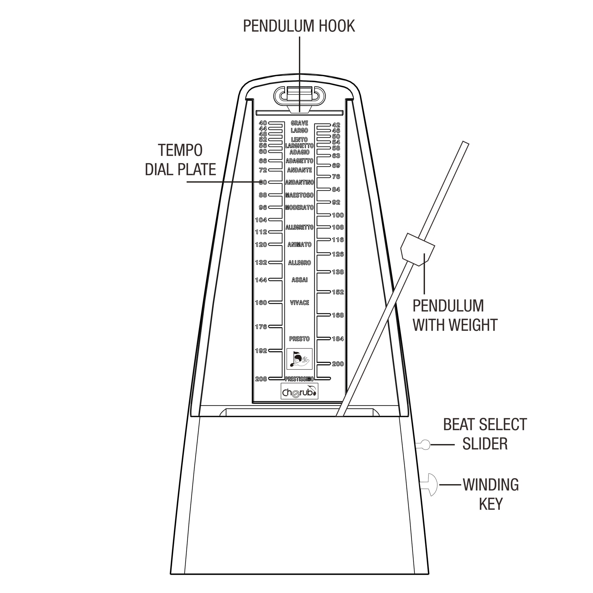 Cherub - Mechanical Metronome Black #WSM-305