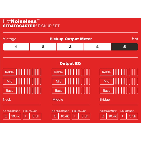Fender - Hot Noiseless Stratocaster Pickups - Set of 3 #0992105000