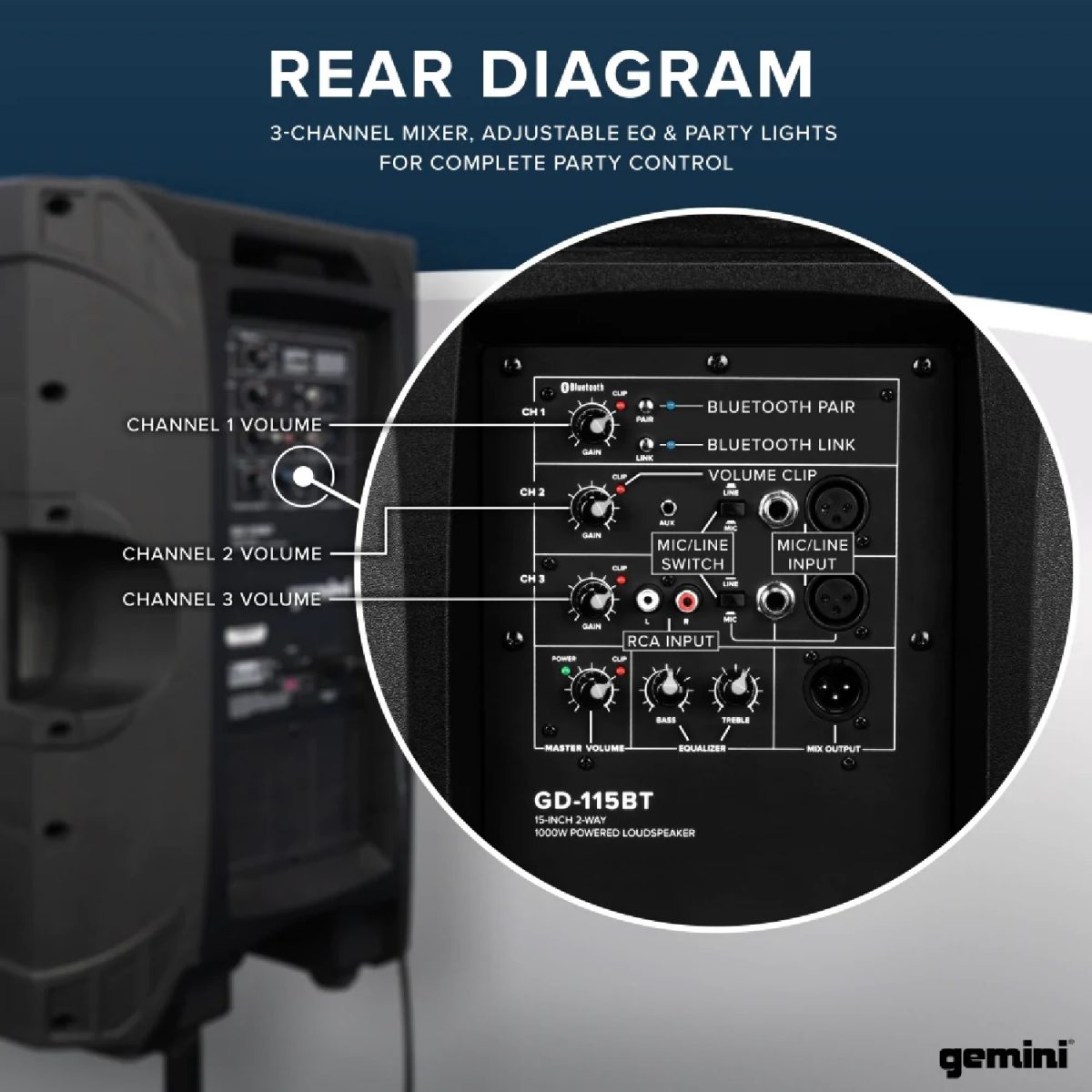 Gemini - GD-115BT - 1000 Watt Class D Bluetooth Speaker Back