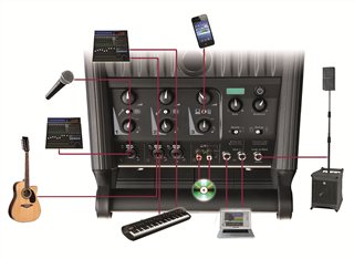 HK Audio - Lucas Nano 300
