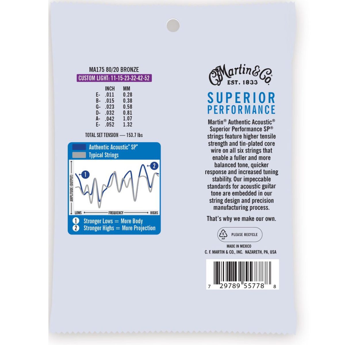 C.F. Martin & Co - MA175 Acoustic Strings 11-52 back