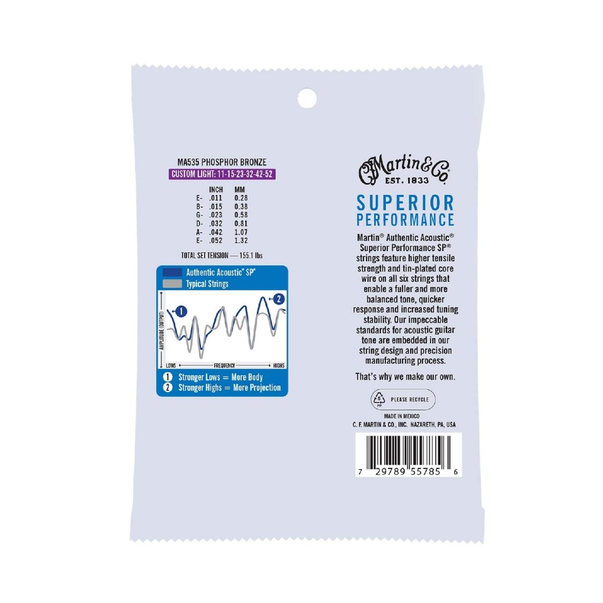 Martin - Authentic Acoustic SP® Guitar Strings Phospor Bronze 11-52 Back