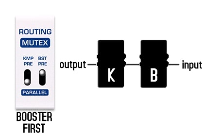 NUX - Booster & Kompressor Pedal #MASAMUNE