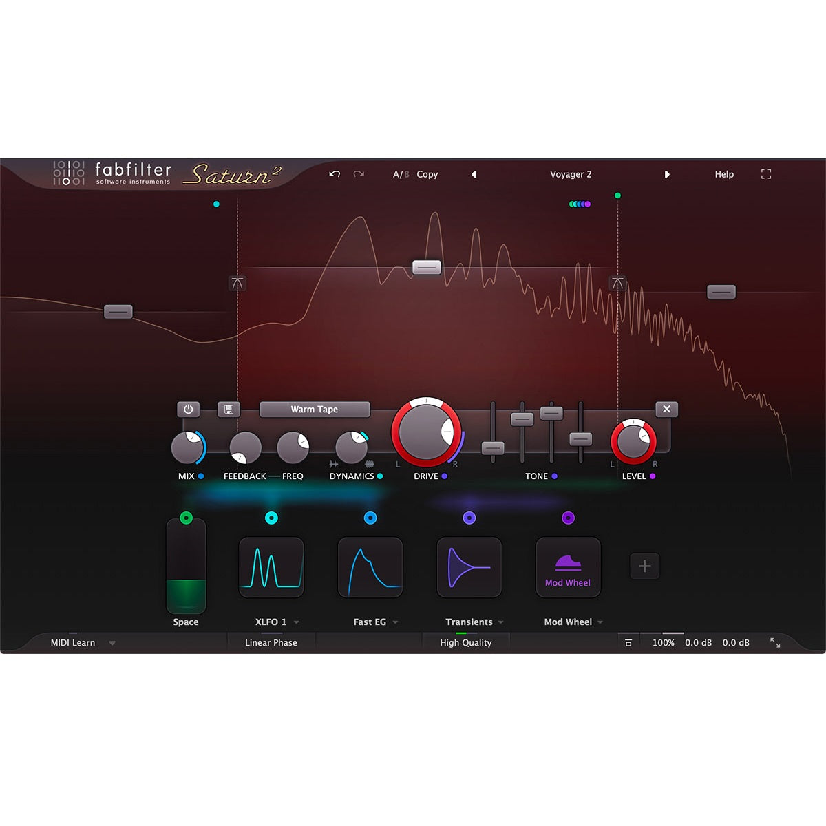 FabFilter Saturn 2 - Multi-Band Distortion with Visual Mod