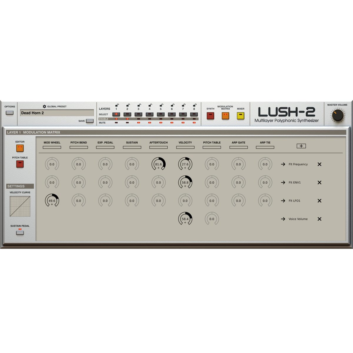 D16 Lush 2 - 8-Layer 32-Voice Virtual Polyphonic Synth