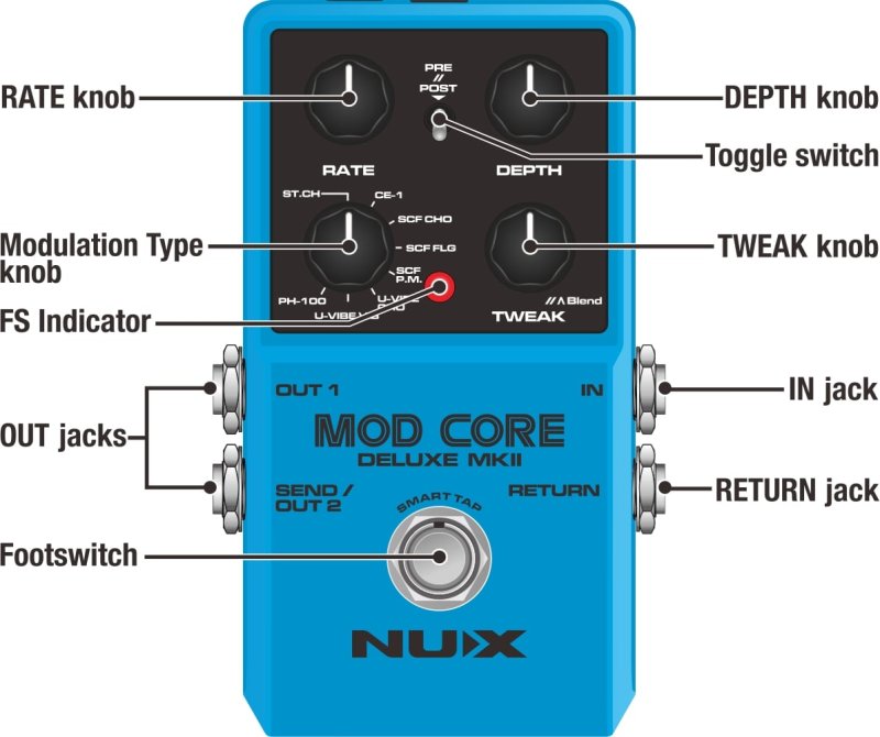 NUX - Modulation Effects Pedal With 8 Modes #MODCORE-DELUXE-MKII