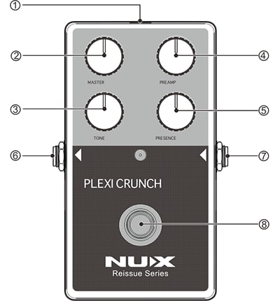 NUX - Plexi Crunch Effects Pedal Classic British High Gain #PLEXICRUNCH