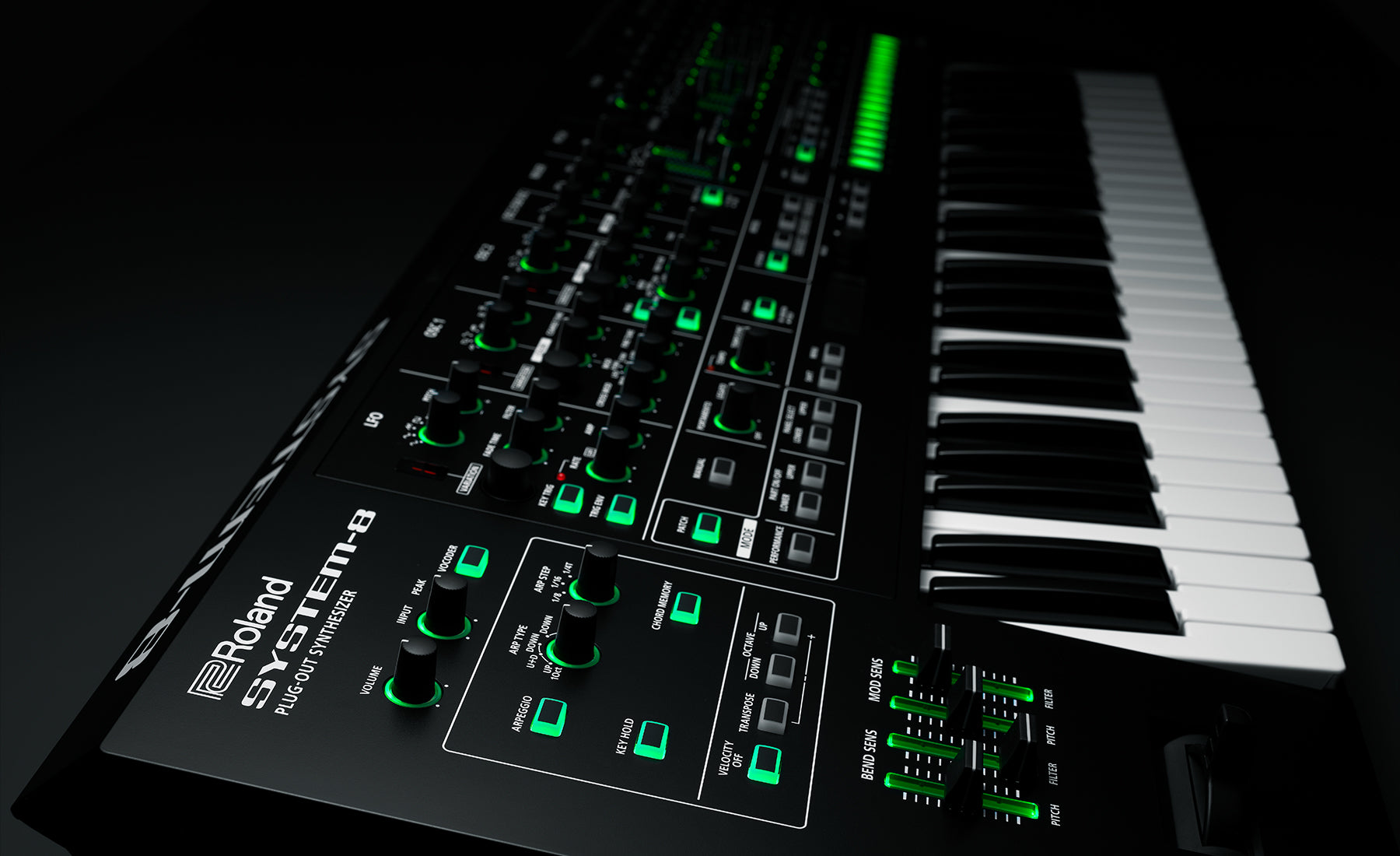 Roland System-8 side