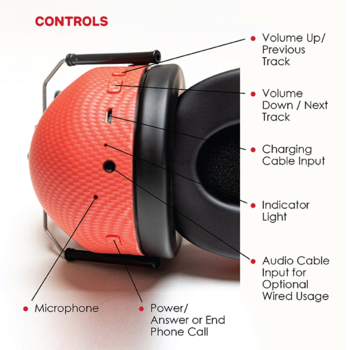 Vic Firth - Bluetooth Isolation Headphones - VXHP0012 Controls