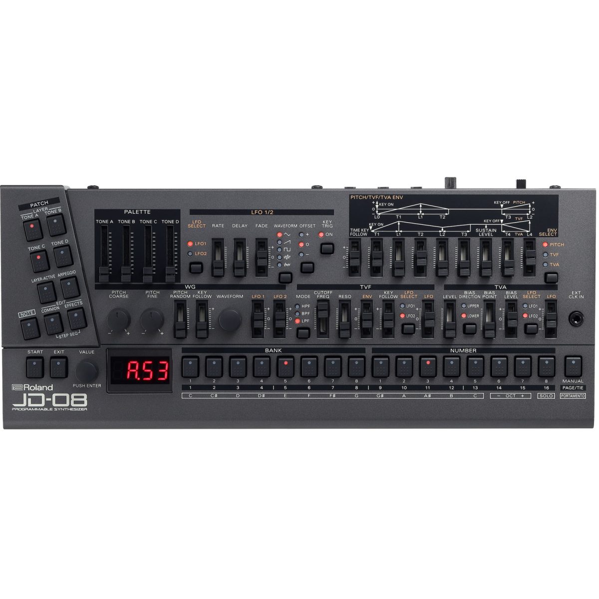Roland JD-08 Sound Module top